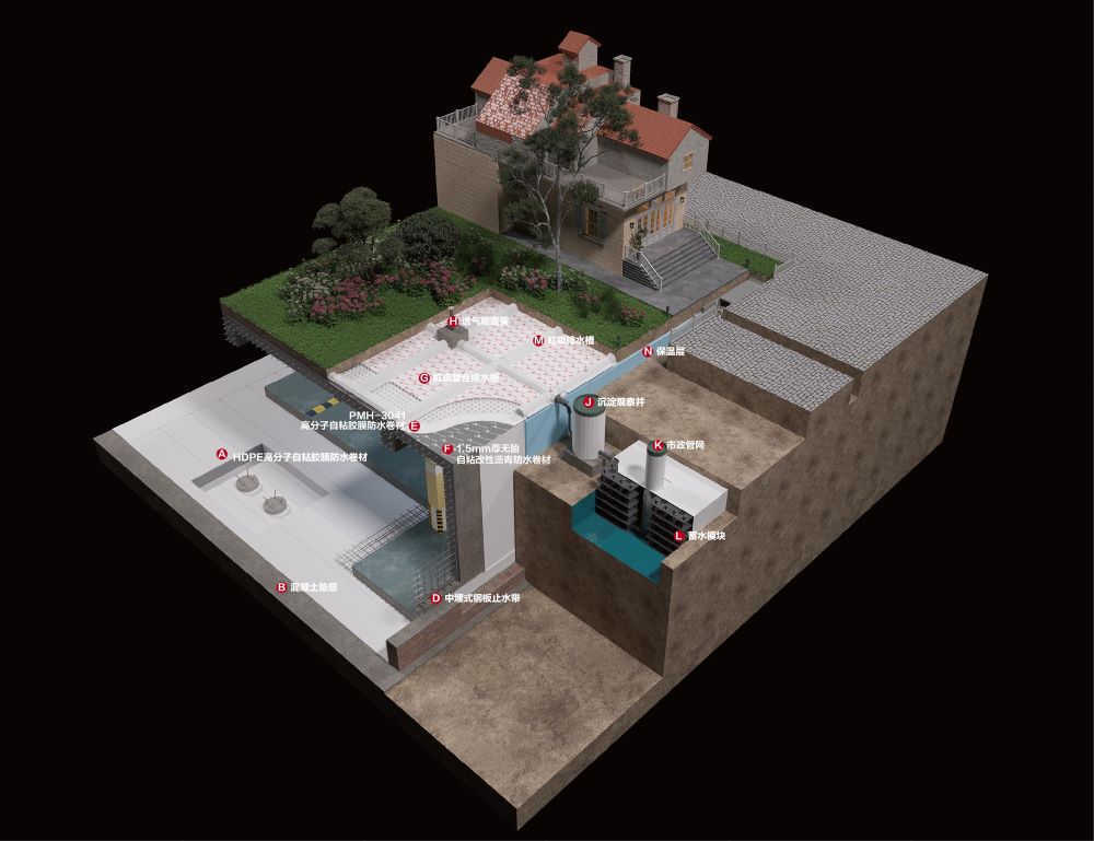 �ڴ����ݹ���-�ڴ�����APP����