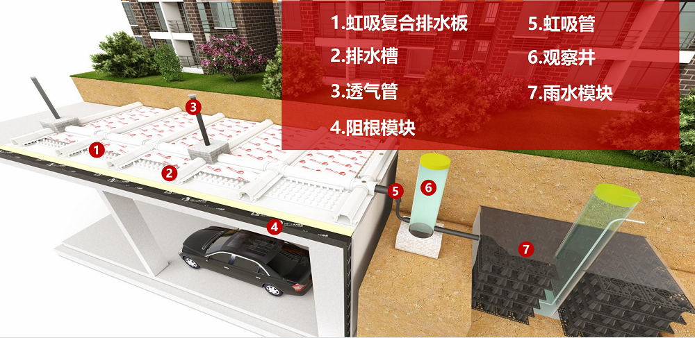 �ڴ����ݹ���-�ڴ�����APP����